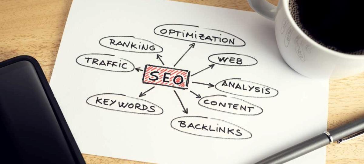 7 Reasons your Website Ranking will Suffer without an SEO Strategy